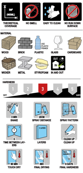 SPRAYPAINT ZERO - Dark Green RAL6005 400ml